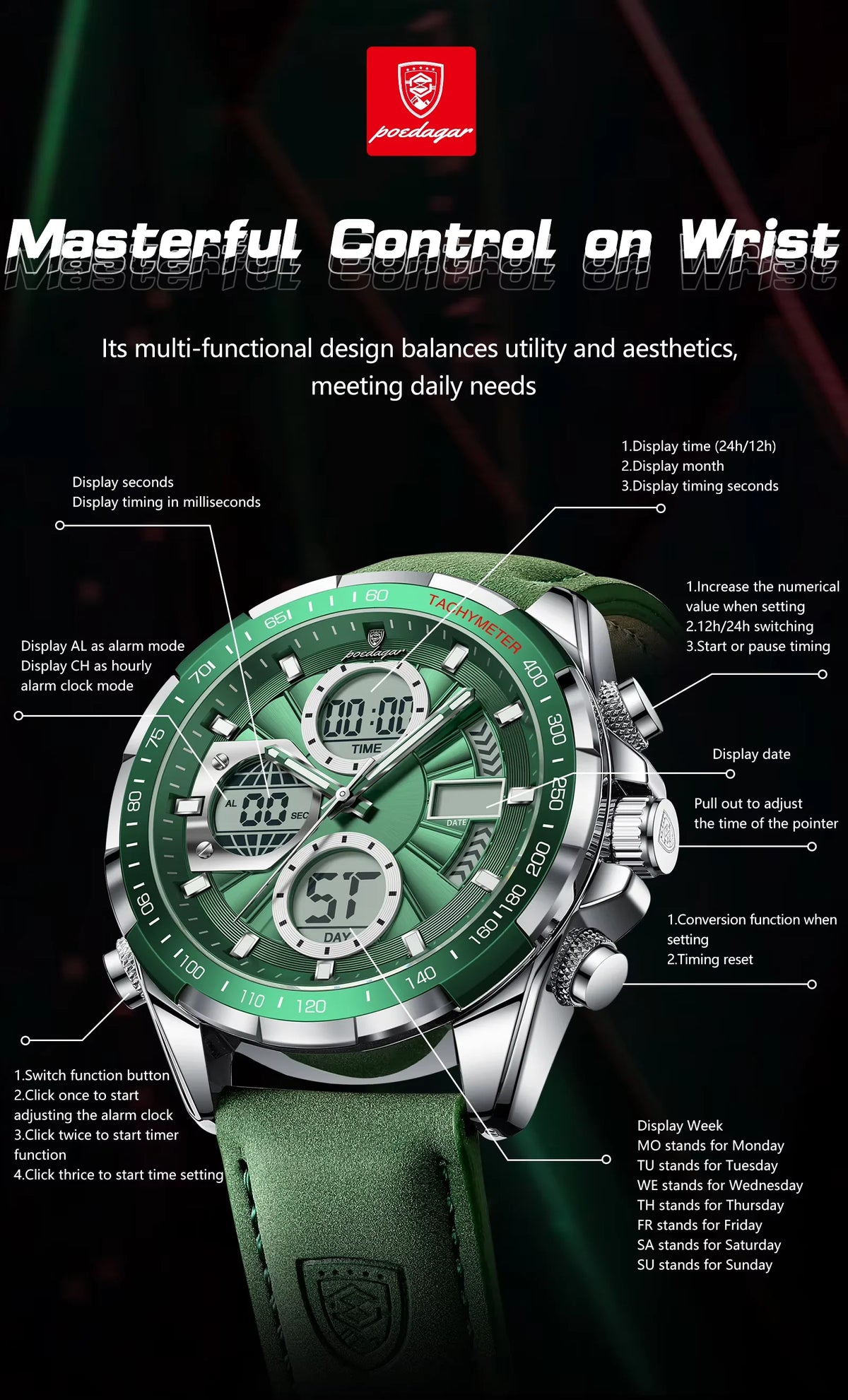 POEDAGAR E108 Watch Side Profile